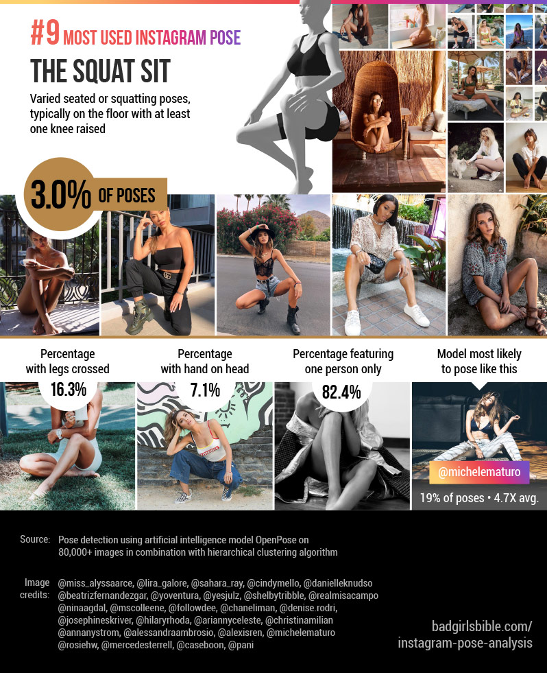 The Squat-Sit - Novena pose de Instagram más popular