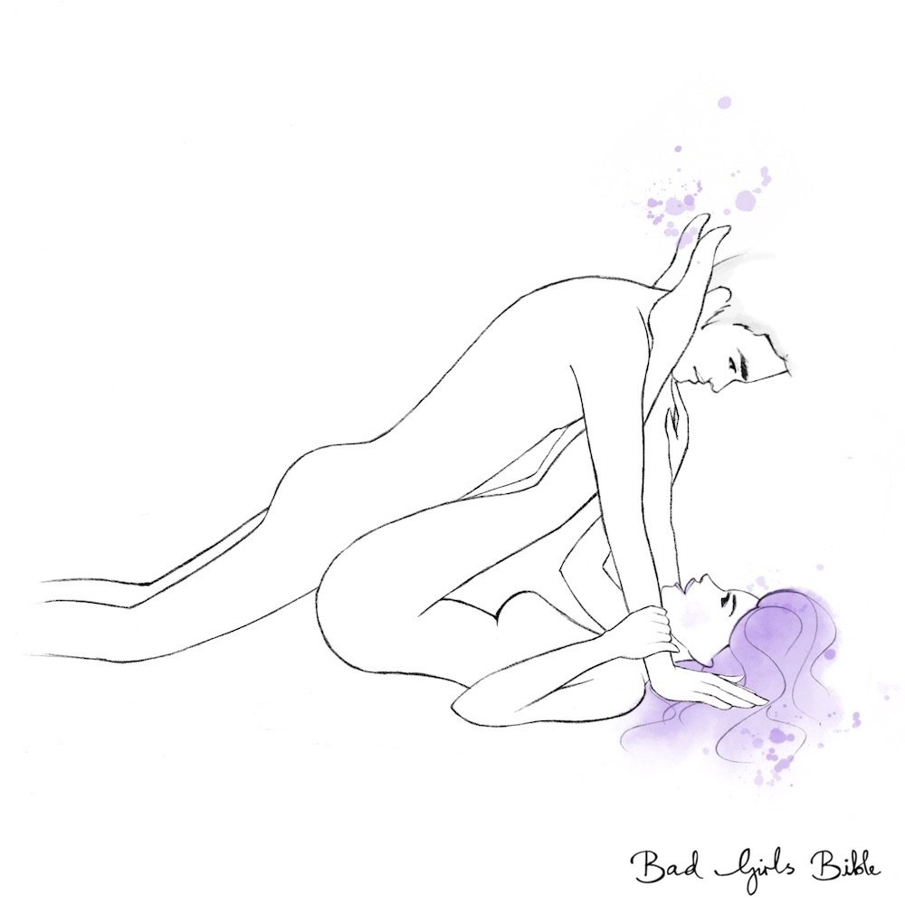 Ilustración de la posición del sexo del yunque
